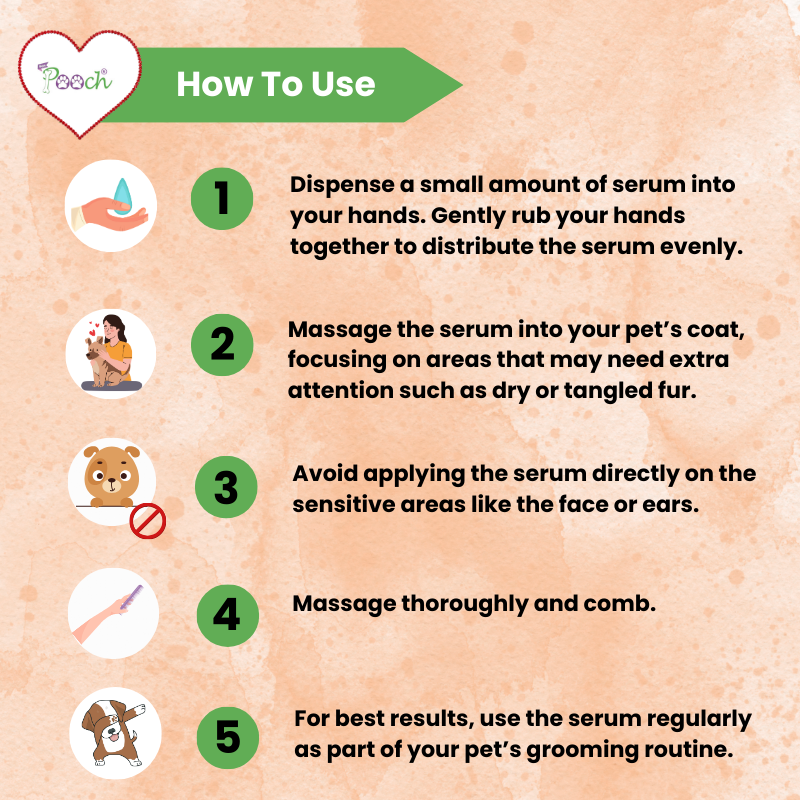 POOCH combo: Dry Shampoo 130 ml + FurShine Serum 100ml| All breeds | Dogs |Cats