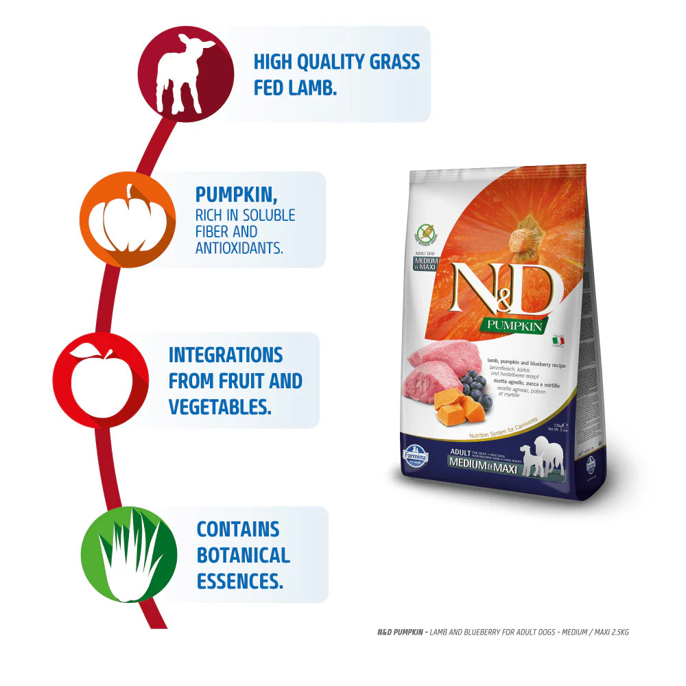 Farmina N&D Pumpkin Dry Food, Grain free